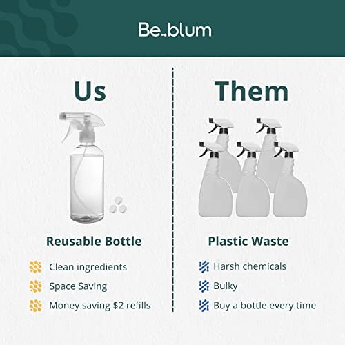 All-Purpose Cleaning Kit | 1 Reusable 16.9 oz Bottle with 3 Effervescent Cleaning Tablets, Eco-Friendly, Family-Safe Cleaner for Home \u0026 Kitchen
