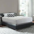 thumbnail image 1 of All Season Reversible Pillowtop Mattress Pad, 1 of 5