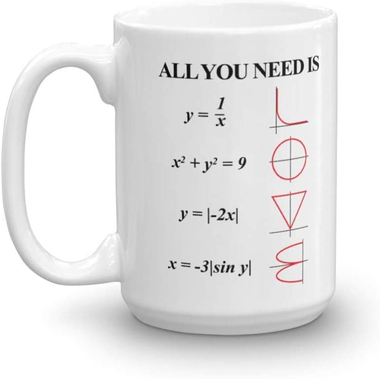 All You Need Is Love Analytic Geometry Equations & Graphs Mathematical ...