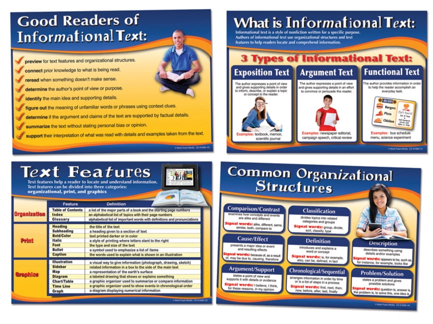All about Informational Text Chart Set (Other) - Walmart.com