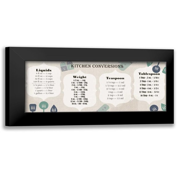 Allen, Kimberly 14x8 Black Modern Framed Museum Art Print Titled - Kitchen Conversion Chart