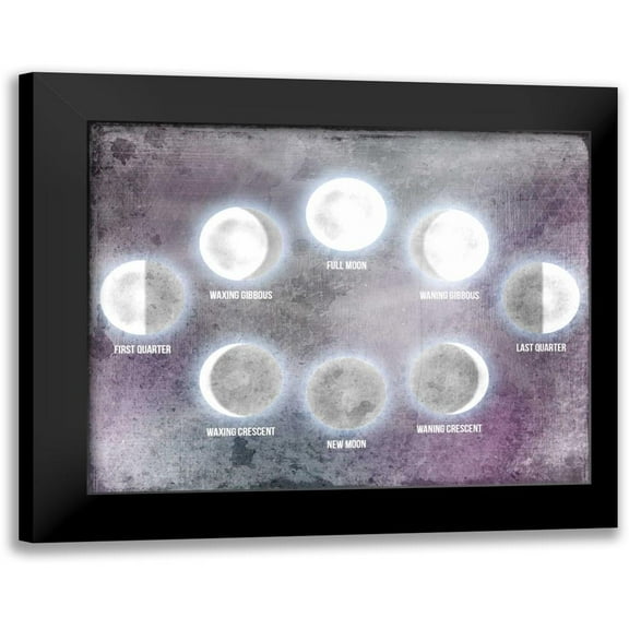 Allen, Kimberly 18x15 Black Modern Framed Museum Art Print Titled - Phases of the Moon