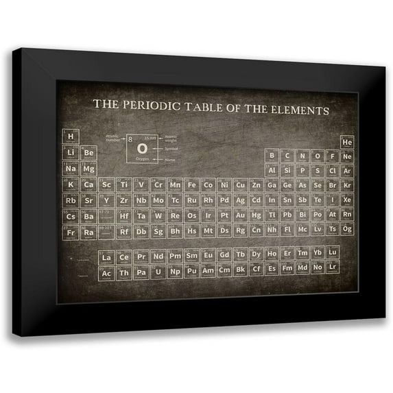 Allen, Kimberly 24x19 Black Modern Framed Museum Art Print Titled - Periodic Table