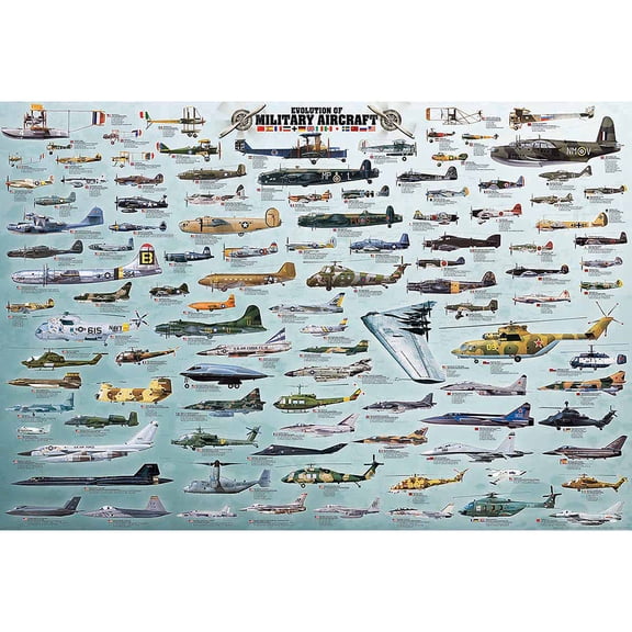 Allied Air Command WWII Bomber Educational Chart