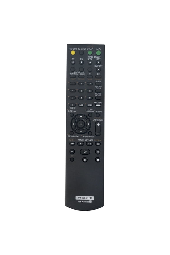RM-AAU029 Replaced Remote Compatible with SoundBar System SA-WCT100 SAWCT100 SS-MCT100 SSMCT100 HT-CT100 HTCT100
