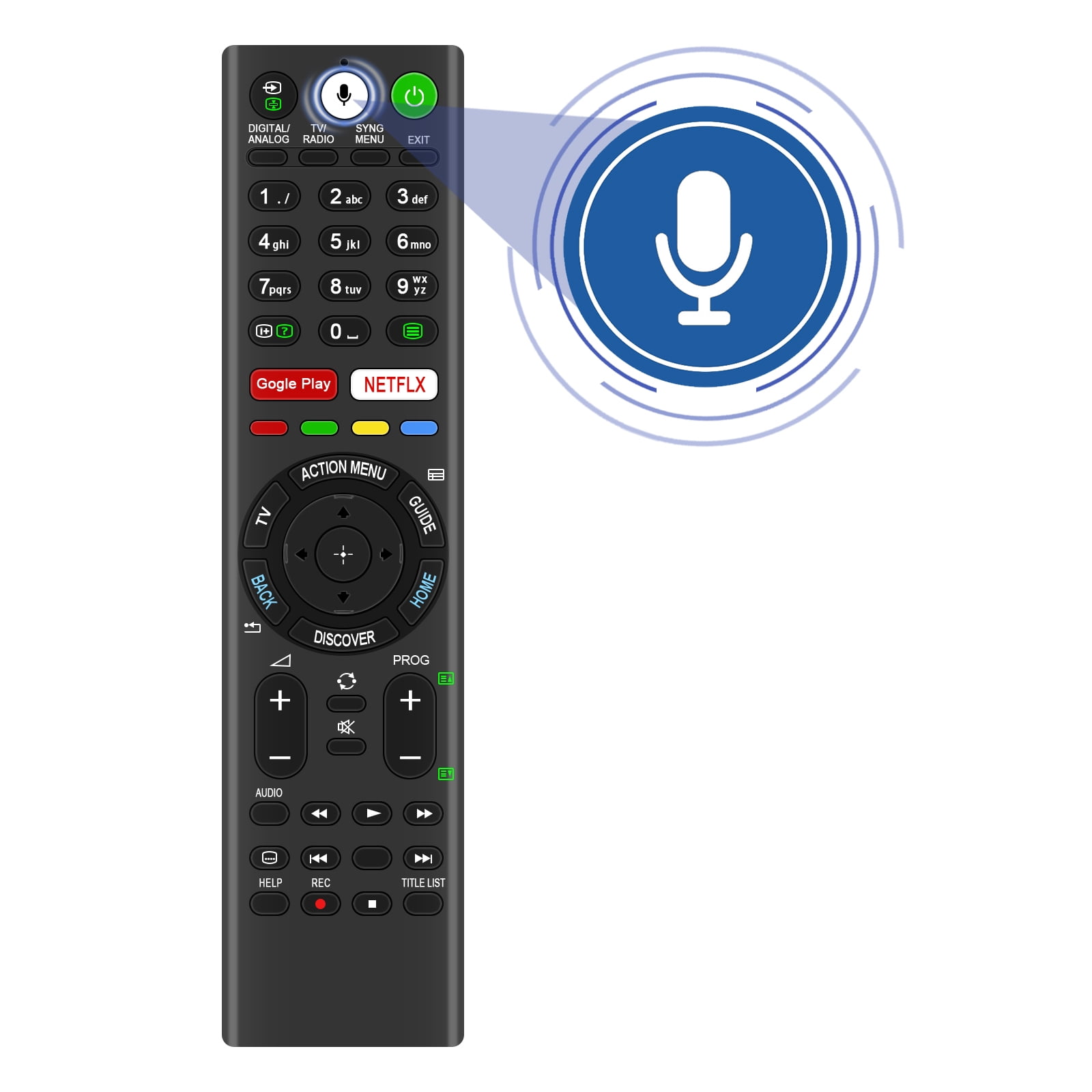 Allimity Replacement Remote GXCC for Sanyo LCD HDTV, Compatible Models