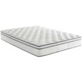 thumbnail image 1 of Allora 10" Full Innerspring Mattress in White, 1 of 7
