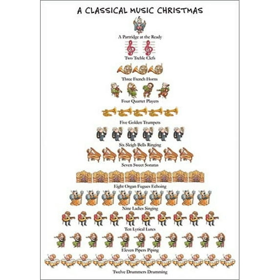 Allport Editions Classical Music 12 Days of Christmas Card (1 card/1 envelope)
