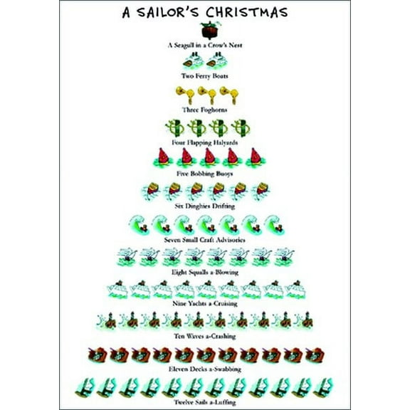 Allport Editions Sailor's 12 Days of Christmas Card (1 card/1 envelope)