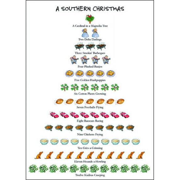 Allport Editions Southern - 12 Days of Christmas Box of 15 Christmas Cards