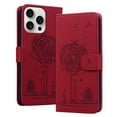 thumbnail image 1 of Allytechgroup for iPhone 12 Mini Case with Credit Card Slot, RFID Blocking PU Leather Flip Wallet Case for Women Girls Shockproof Protective Case Cover for iPhone 12 Mini, Red, 1 of 6