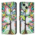 thumbnail image 1 of Allytechgroup iPhone 15 Plus Case Wallet Cover with Card Holder, Flip Folio Phone Case for Apple iPhone 15 Plus with Magnetic Closure, Kickstand & RFID Blocking Case for Women Men, Tree, 1 of 6