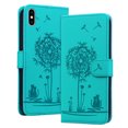 thumbnail image 1 of Allytechgroup for iPhone XS Max Case with Credit Card Slot, RFID Blocking PU Leather Flip Wallet Case for Women Girls Shockproof Protective Case Cover for iPhone XS Max, Green, 1 of 6
