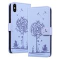 thumbnail image 1 of Allytechgroup for iPhone XS/X Case with Credit Card Slot, RFID Blocking PU Leather Flip Wallet Case for Women Girls Shockproof Protective Case Cover for iPhone XS/X, Lightpurple, 1 of 6