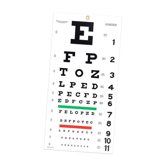 Almencla Eye Chart 22.05inchx10.63inch Kids Gift No Fading Eye Test Wall Chart Eye Charts for Eye Exam for School Office Home