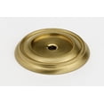thumbnail image 1 of Alno Inc Charlie Round Backplate, 1 of 1