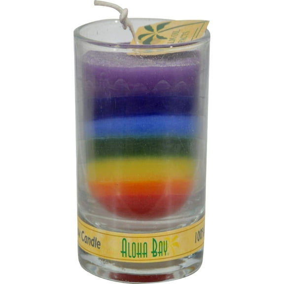 Aloha Bay Votive Jar Candle