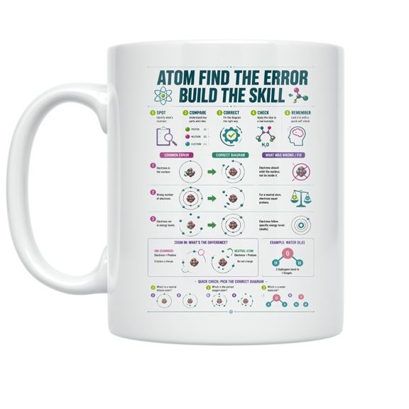 Alpha Merch Atom Find The Error Build The Skill, 11 oz White Ceramic Mug