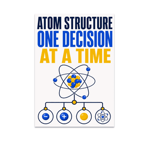 Alpha Merch Atom Structure One Decision At A Time, 13 x 19 in Vertical Wall Art Poster