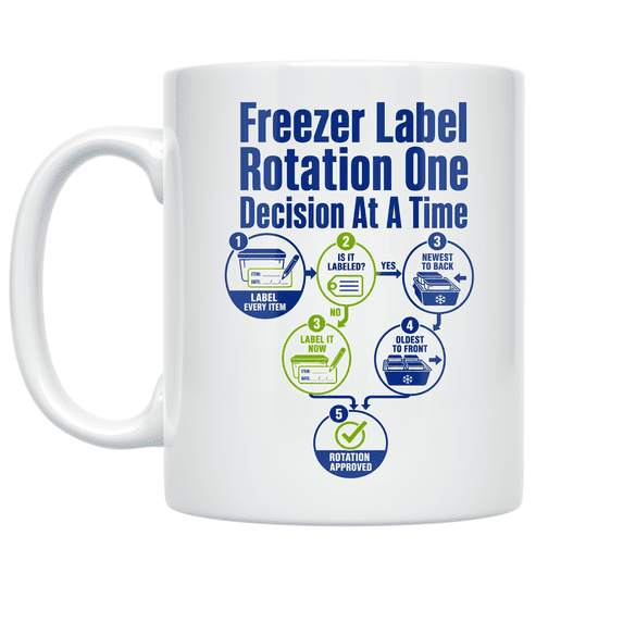 Alpha Merch Freezer Label Rotation One Decision At A Time, 11 oz White ...