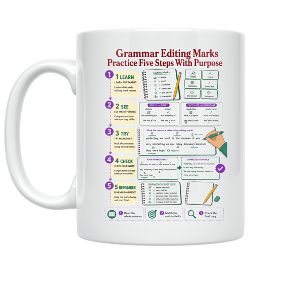 Alpha Merch Grammar Editing Marks Practice Five Steps With Purpose, 11 oz White Ceramic Mug