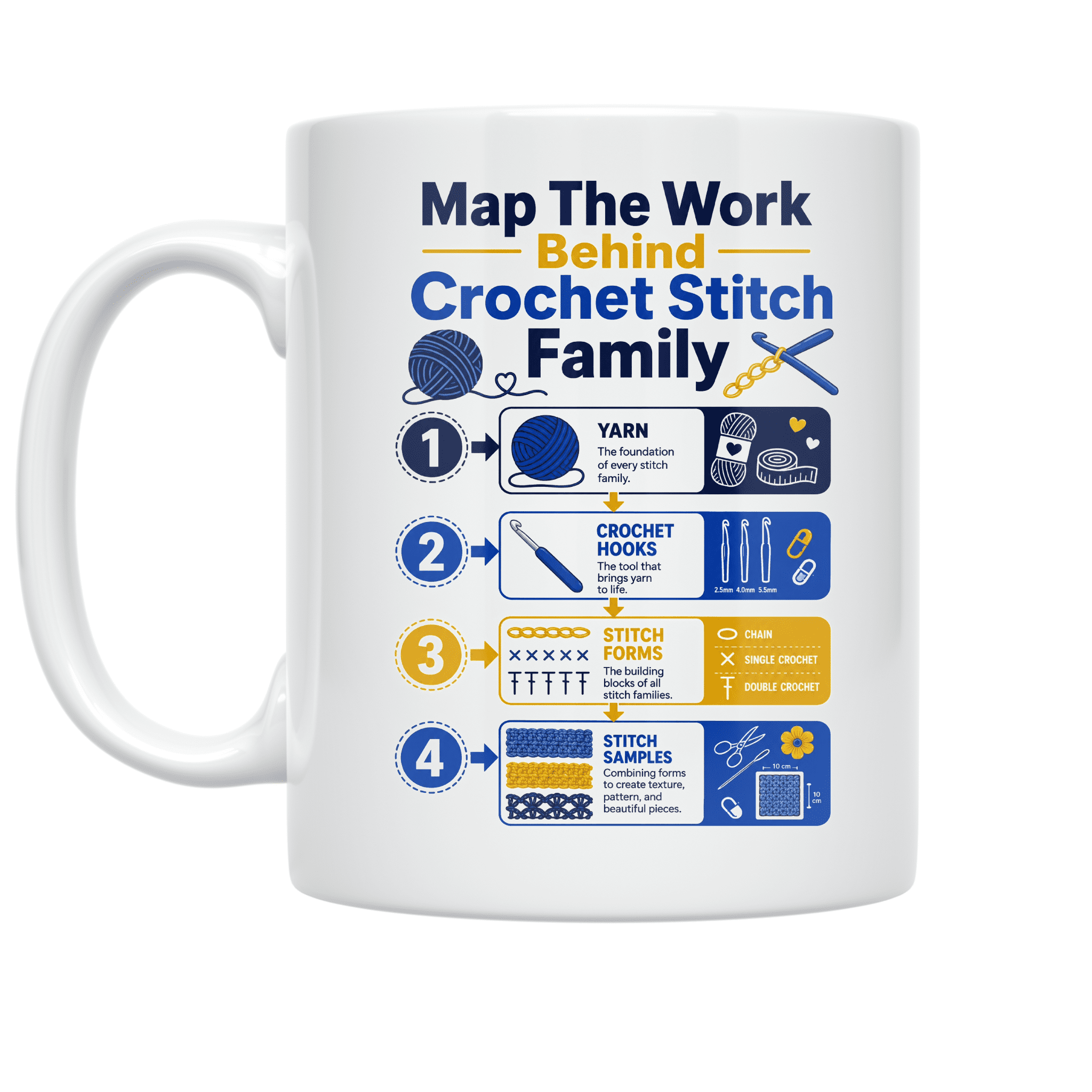Alpha Merch Map The Work Behind Crochet Stitch Family, 11 oz White ...