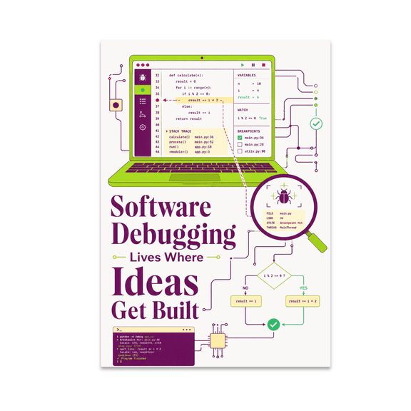 Alpha Merch Software Debugging Lives Where Ideas Get Built, 13 x 19 in Vertical Wall Art Poster