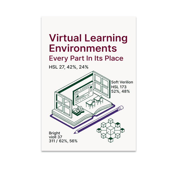 Alpha Merch Virtual Learning Environments Every Part In Its Place, 13 x 19 in Vertical Wall Art Poster