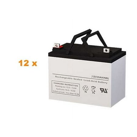 Alpha Technologies EBP 1233-144 (032-060-XX) UPS Battery Set (Replacement)