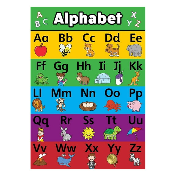 Alphabef Poster Toddler Educational Charts  Teaching posters, classroom decoration