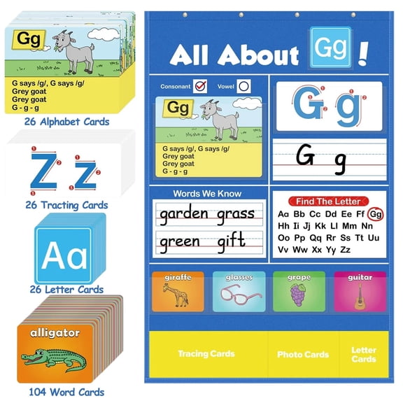 Alphabet Flash Cards Pocket Chart - ABC Letter Wall Chart for Toddlers - Preschool & Kindergarten Classroom Must Haves - Homeschool Learning Center