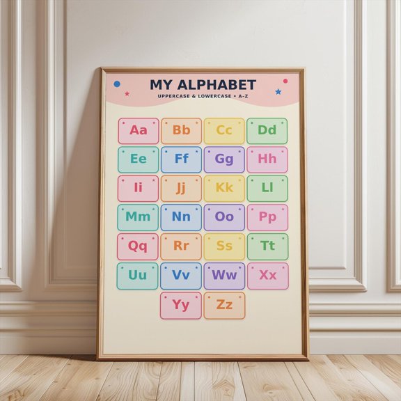 Alphabet Learning Abc Educational Uppercase Lowercase Letters Poster