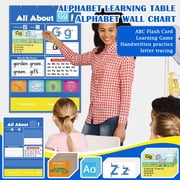 Alphabet Learning Pocket Chart, ABC Wall Chart Alphabet Flash Cards Letter Game for Toddlers, Preschool Kindergarten Classroom with Interactive Handwriting Practice