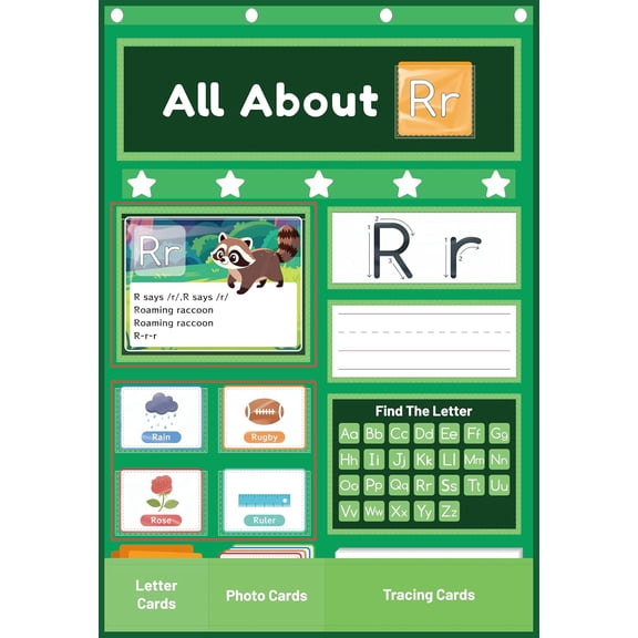 Alphabet Learning Pocket Chart for Classroom & Homeschool, All About Letters Pocket Wall Chart, Handwriting Practice Letter Tracing with Write & Wipe Surface for Toddlers Preschool Kindergarten