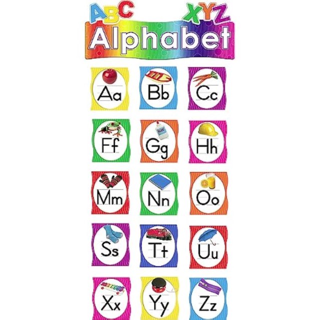 Alphabet Mini Bulletin Board (TCR4865)