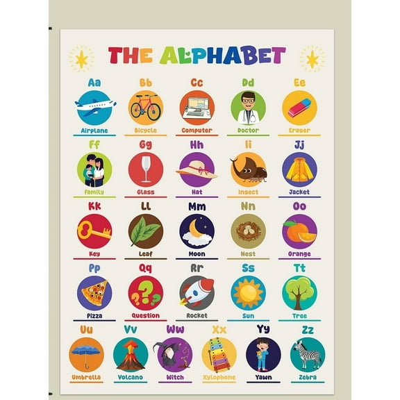 Alphabet and Numbers Poster for Toddlers ABC Chart & Numbers Poster for Wall, Preschool or Nursery Decor, Montessori Baby Wall Art, ABC Posters for Kids Room,