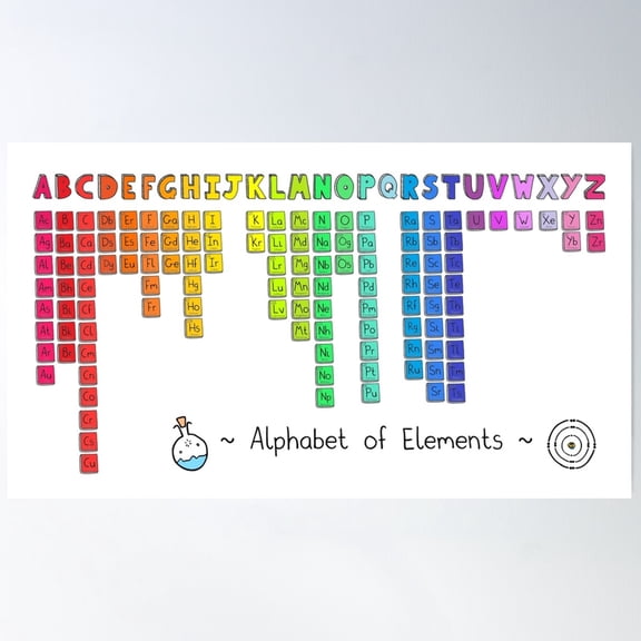 Alphabet Of Elements (White) Poster Wall Art, Modern Wall Decor For Living Room Bedroom, 8x12 UNFRAMED