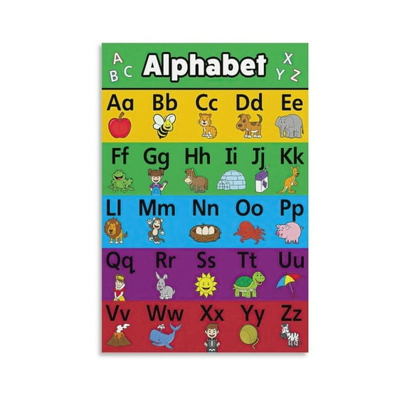 Alphabet Poster Children Educational Posters Canvas Art Poster And Wall Art Picture Print Modern Family Bedroom Decor Posters