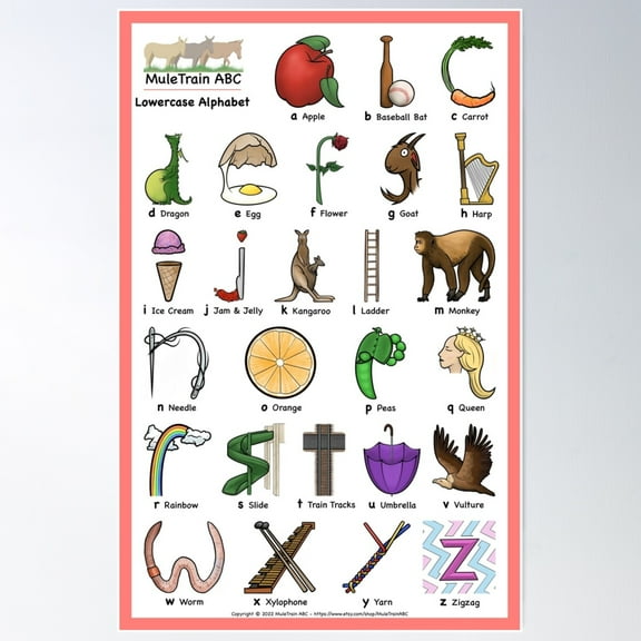 Alphabet Poster Lowercase | Muletrain Abc Poster Wall Art, Modern Wall Decor For Living Room Bedroom, 24x36 UNFRAMED