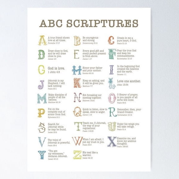 Alphabet Scripture Educational Poster, Poster Home Decor , Poster Print Only