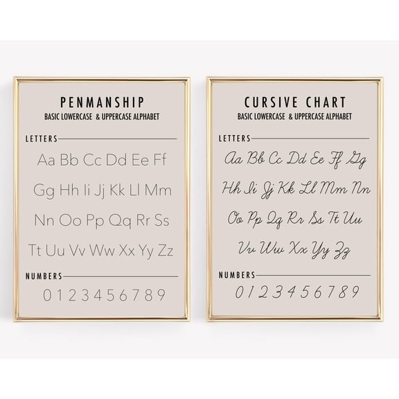 Alphabet and Cursive Writing Chart Homeschool Decor Set 2 Stretched Canvas 8x12