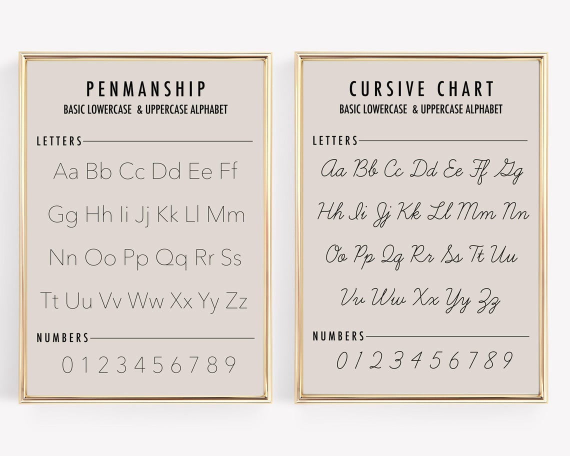 Alphabet and Cursive Writing Chart Homeschool Decor Set 2 Unframed Paper Print 8x12