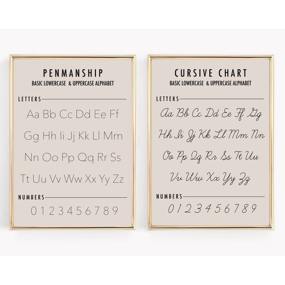 Alphabet and Cursive Writing Chart Homeschool Decor, Set of 2, Poster Only