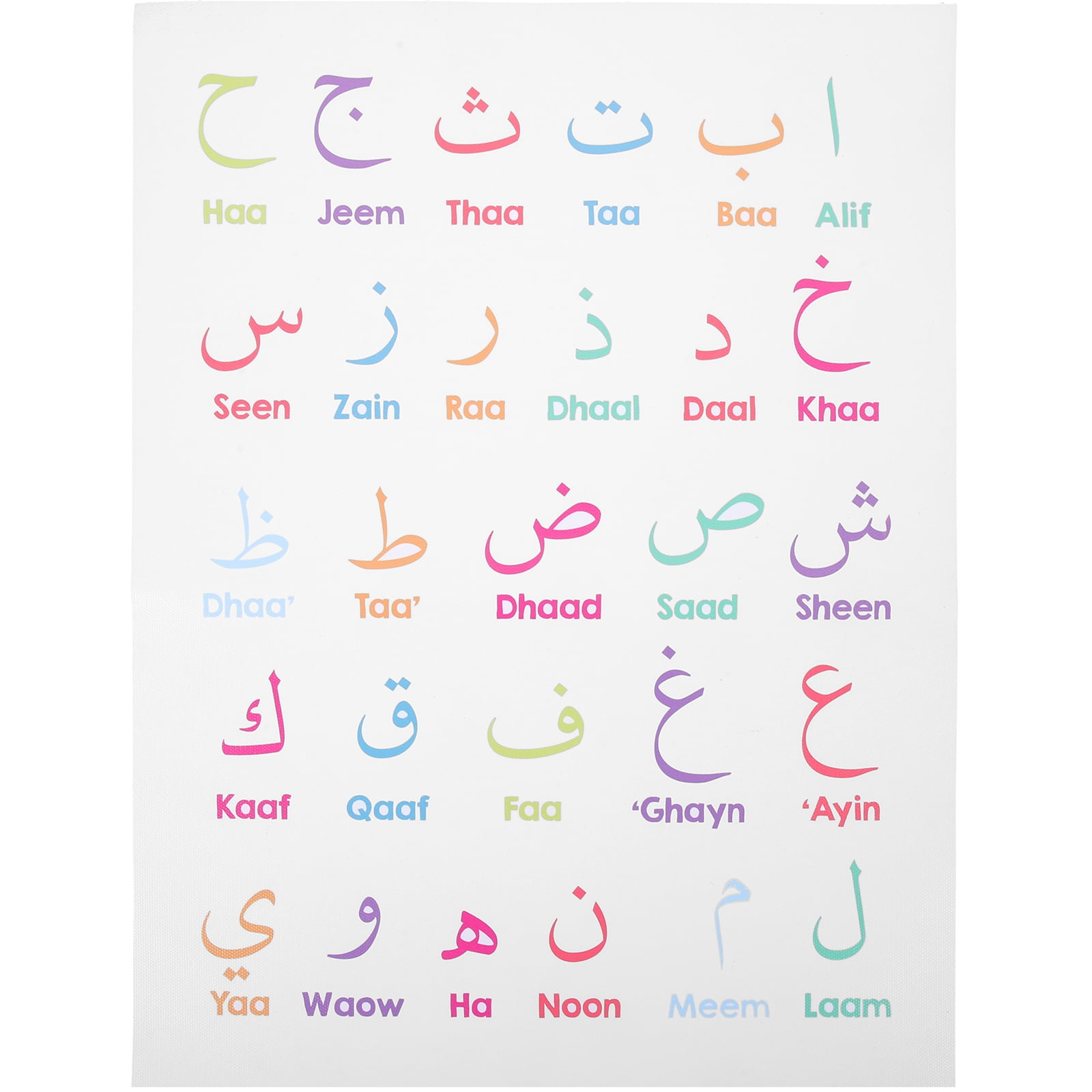Alphabet of Numbers Reusable Kids Posters Arabic Wall Chart Clothes