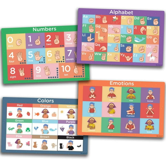 Alpine Choice Sign Language Placemats For Kids Educational Kids