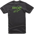 thumbnail image 1 of Alpinestars Men's Ride 2.0 Shirts, 1 of 2