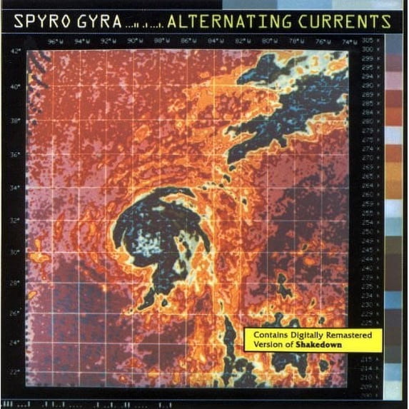 Alternating Currents