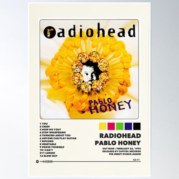 Alternative Band 80S Poster Poster Wall Art, Modern Wall Decor, 24x36 UNFRAMED