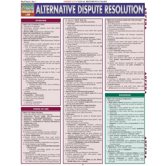 Alternative Dispute Resolution (Other)