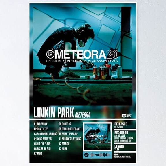 Alternative Rock Band Milestones Album Tracklist Wall Art Alternative Decor, Unframed Poster